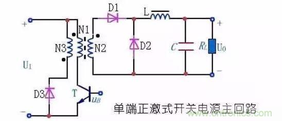 揭秘半橋/全橋/反激/正激/推挽拓撲結構的區(qū)別與特點 揭秘半橋/全橋/反激/正激/推挽拓撲結構的區(qū)別與特點