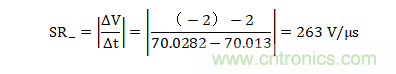 壓擺率為何會導(dǎo)致放大器輸出信號失真？