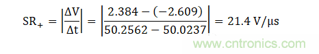 壓擺率為何會導(dǎo)致放大器輸出信號失真？