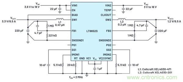 是神馬？可以不受布局變化和更新的影響，還能最大限度降低電路EMI？