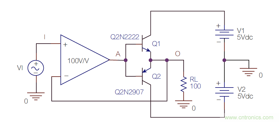 負反饋在電路應(yīng)用中有什么作用？