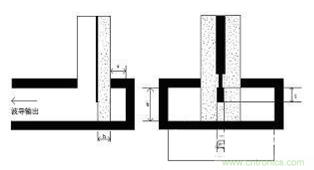 深入理解毫米波應(yīng)用，四路毫米波空間功率合成技術(shù)介紹