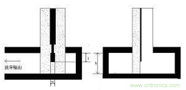 深入理解毫米波應(yīng)用，四路毫米波空間功率合成技術(shù)介紹