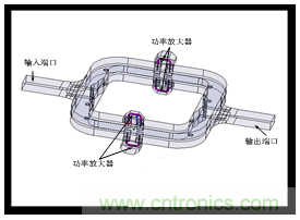 深入理解毫米波應(yīng)用，四路毫米波空間功率合成技術(shù)介紹