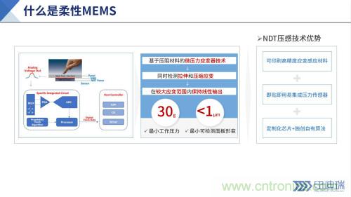十年磨一劍，“柔性MEMS”獨創(chuàng)技術(shù)賦能多維人機/物機交互應(yīng)用創(chuàng)新