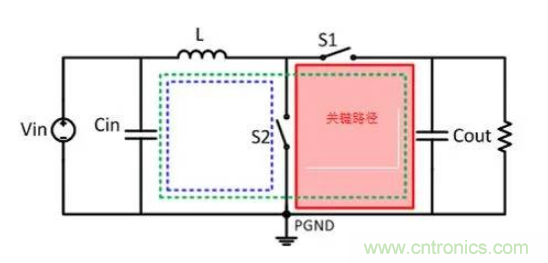 移動電源設(shè)計如何通過EMI測試？