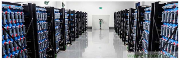 新冠肺炎疫情是否會加速電氣化革命？
