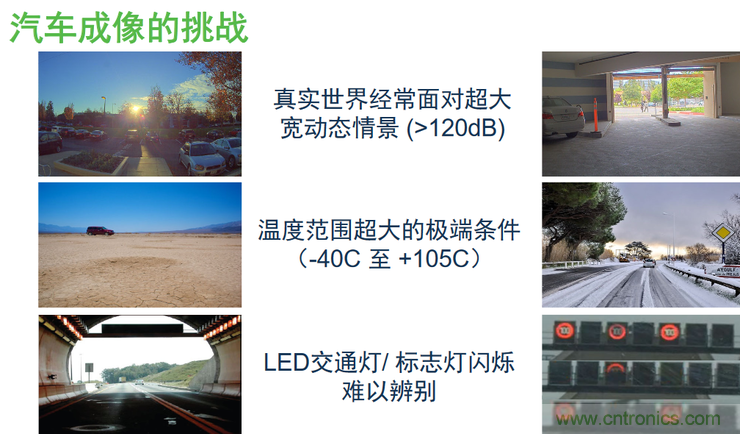 不只有電源IC，安森美還承包了全球80%的汽車ADAS傳感器