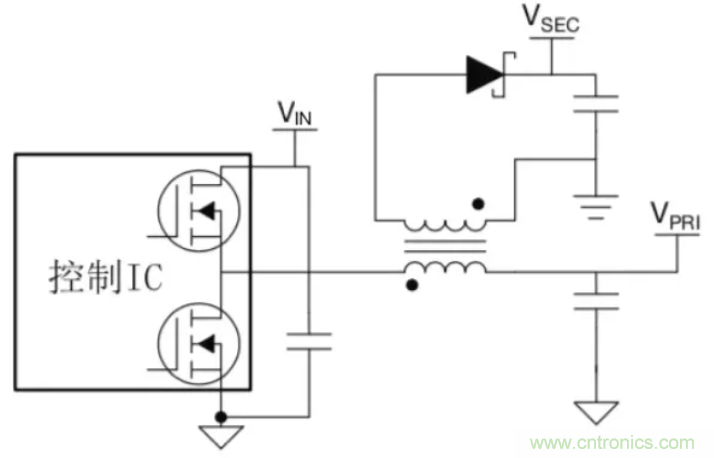 穿越隔離柵供電：TI教你一個好方法！