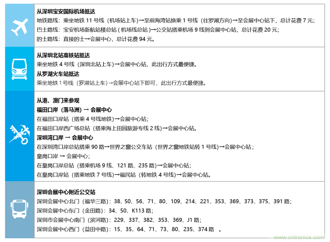 叮，您預(yù)定的2020 ISVE 深圳智慧顯示展參展攻略已送達，請查收！