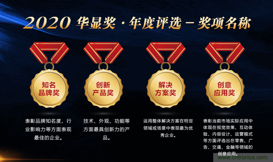 叮，您預(yù)定的2020 ISVE 深圳智慧顯示展參展攻略已送達，請查收！