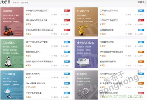 【高端訪談】產業(yè)互聯(lián)網藍海到來，橙色云打造協(xié)同創(chuàng)新生態(tài)