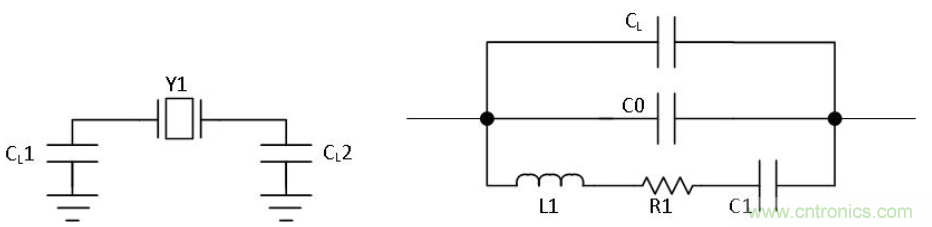 如何對實(shí)時(shí)時(shí)鐘進(jìn)行低功耗，高效率的精準(zhǔn)補(bǔ)償