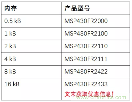 優(yōu)化電路板設(shè)計？看集成多種功能的通用MSP430 MCU如何實(shí)現(xiàn)！