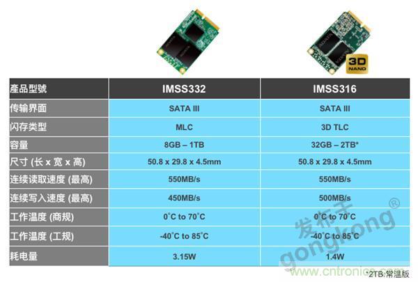 誰來守護(hù)我們的穩(wěn)定用電？