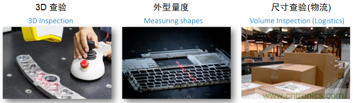 高性能標準CMOS傳感器應(yīng)用于3D視覺、感測和度量