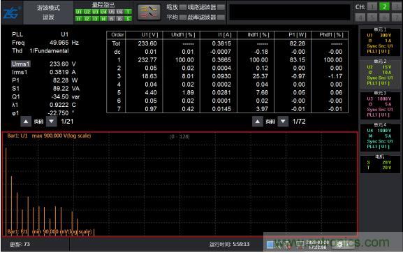 如何解決 LED 行業(yè)基波功率因數(shù)測試難點(diǎn) 如何解決 LED 行業(yè)基波功率因數(shù)測試難點(diǎn)