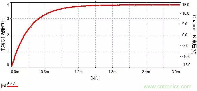如何選擇單相橋式整流濾波電路中的電容電阻？