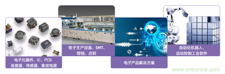 EIMS電子智能制造展觀眾預(yù)登記全面開啟！深圳環(huán)球展邀您參加，有好禮相送！