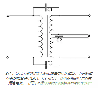 在醫(yī)療設備中使用交流隔離變壓器時如何防止觸電？
