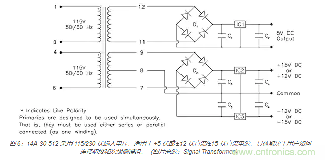 在醫(yī)療設備中使用交流隔離變壓器時如何防止觸電？
