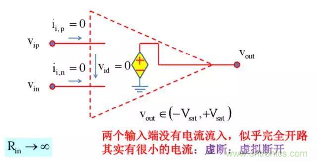 模電怎么這么難學(xué)透呢？