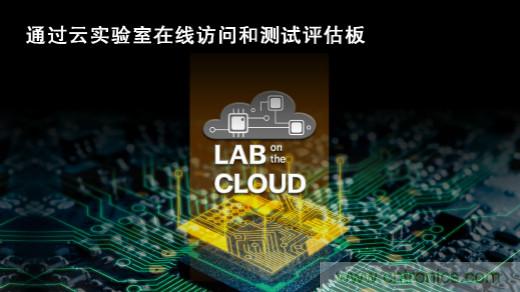 瑞薩推出全新創(chuàng)新型“云實驗室”環(huán)境，可實時訪問熱門應用解決方案