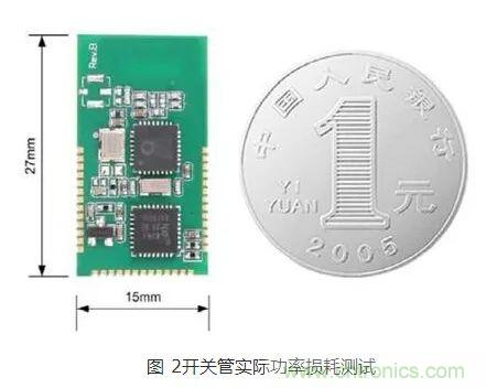 如何解決MOS管小電流發(fā)熱？