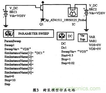 微波低噪聲放大器的主要技術指標、作用及方案