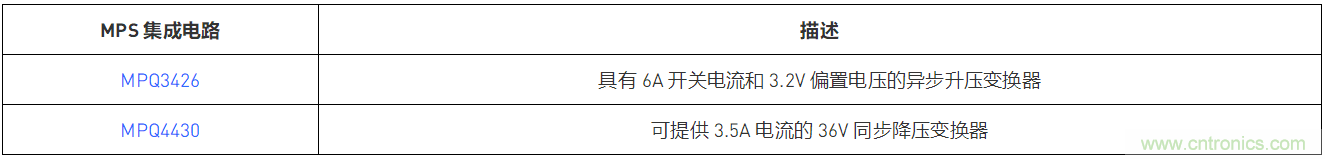 預(yù)升壓參考設(shè)計(jì)，解決冷啟動(dòng)瞬變的簡單解決方案