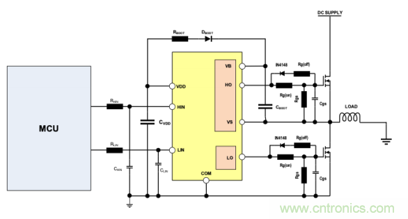 如何選擇小功率電機驅(qū)動IC？