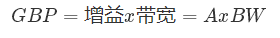 什么是運(yùn)算放大器？及運(yùn)算放大器的分類、關(guān)鍵特性和參數(shù)