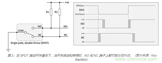 當(dāng)軟件去抖動不合適時(shí)，如何實(shí)現(xiàn)開關(guān)和繼電器硬件去抖動？
