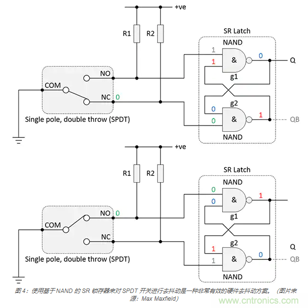 當(dāng)軟件去抖動不合適時(shí)，如何實(shí)現(xiàn)開關(guān)和繼電器硬件去抖動？
