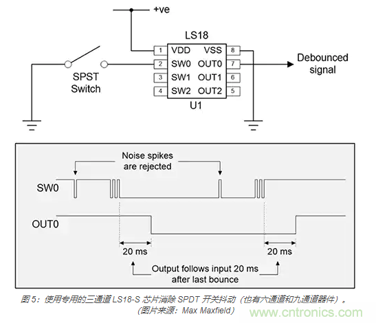 當(dāng)軟件去抖動不合適時(shí)，如何實(shí)現(xiàn)開關(guān)和繼電器硬件去抖動？