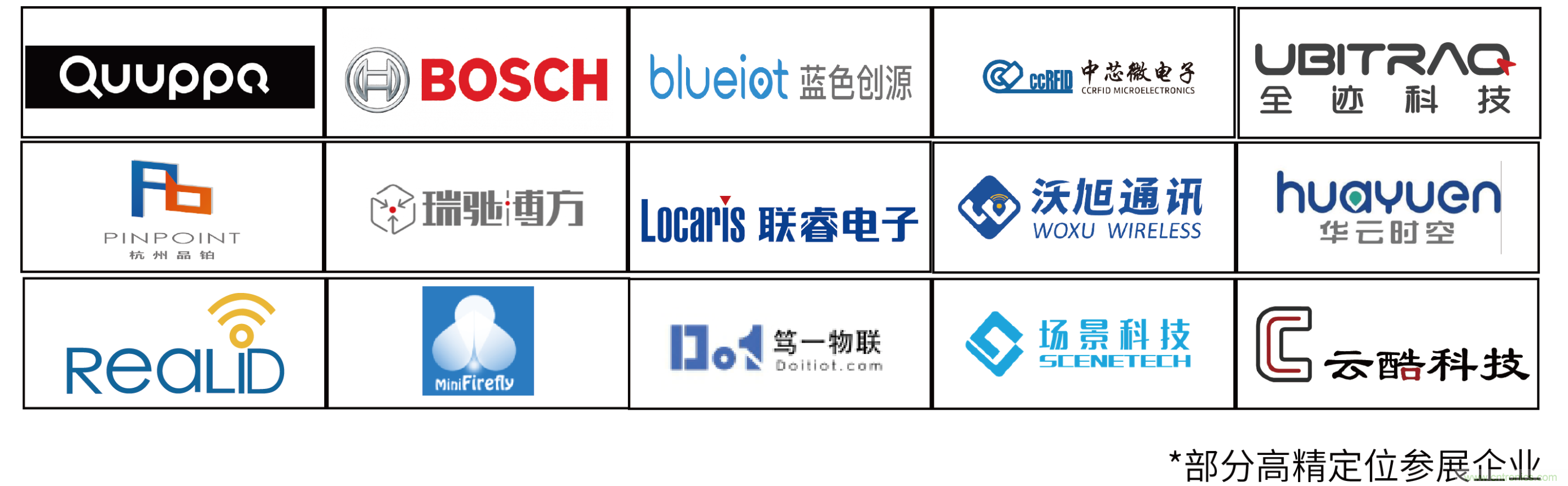 IOTE將帶您挖掘物聯(lián)網(wǎng)億萬(wàn)市場(chǎng)，領(lǐng)略六大展區(qū)展示的物聯(lián)網(wǎng)頭部企業(yè)新產(chǎn)品、新科技