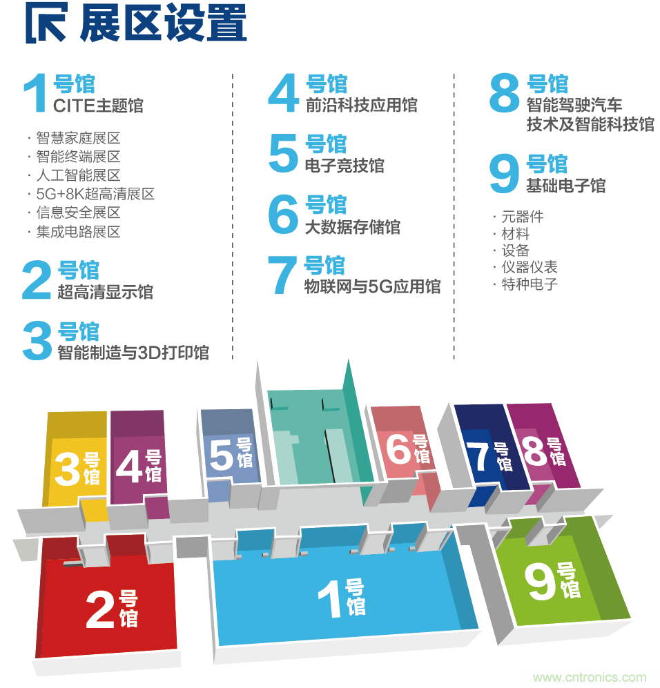 第九屆中國(guó)電子信息博覽會(huì)報(bào)名通道全面開啟，精美禮品、專屬服務(wù)、尊貴VIP……快來(lái)報(bào)名啦