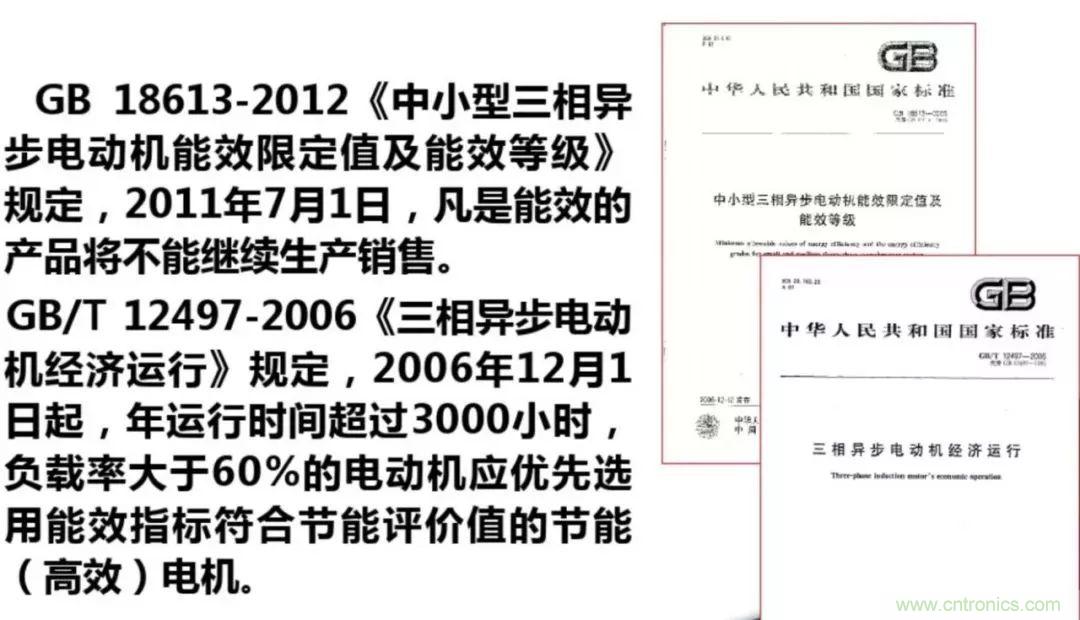 如何正確使用電機(jī)負(fù)載率？