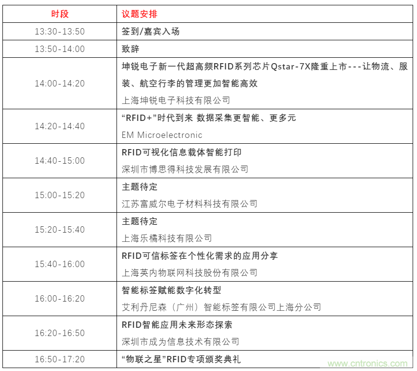 如何讓10萬物聯(lián)網(wǎng)人先富起來！
