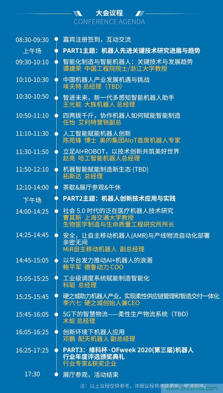 新松、拓斯達(dá)、埃夫特、美的集團(tuán)……大批名企即將聚首第十屆機(jī)器人產(chǎn)業(yè)大會
