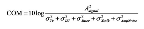 測量信道工作余量時(shí)，能否避免犯測量抖動(dòng)時(shí)的相同錯(cuò)誤？