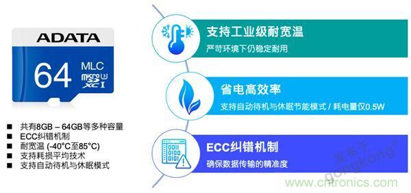 車聯(lián)網(wǎng)時代，如何確保充電樁的穩(wěn)定運營？