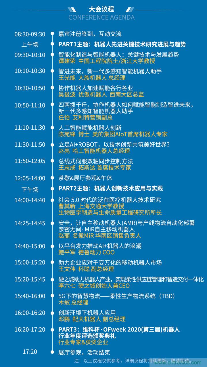 確認(rèn)！譚建榮、曹其新、石大明、閔華清、張文強(qiáng)等5專家即將出席第十屆機(jī)器人產(chǎn)業(yè)大會(huì)