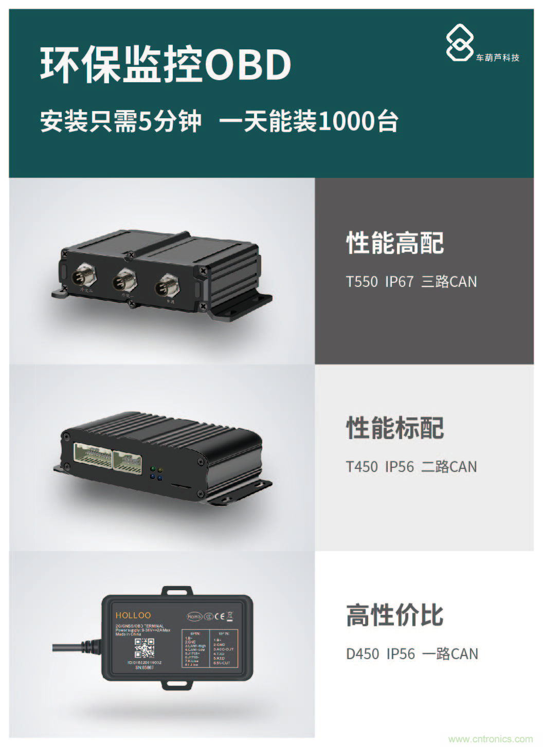 領(lǐng)略全新蔚來ES8，CITE2021智能駕駛汽車技術(shù)及智能科技館看點前瞻