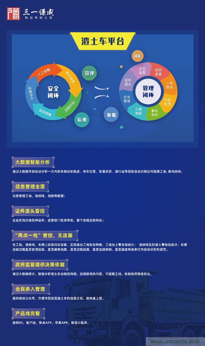 軟件硬件助力車聯(lián)網(wǎng)落地應(yīng)用，CITE2021智能駕駛汽車技術(shù)及智能科技館看點(diǎn)前瞻