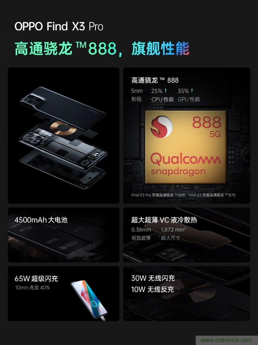 文武雙全內(nèi)外兼修，高通這款處理器為何如此受追捧？