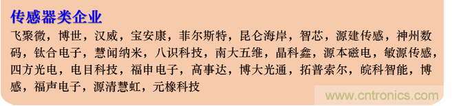 IOTE 2021上海站完美收官丨前瞻布局?jǐn)?shù)字經(jīng)濟(jì)時代，撬動萬億級IoT賽道