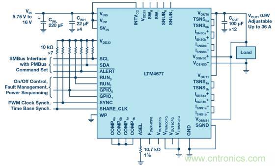 如何為 FPGA 設計一款理想的電源？