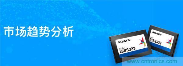 【4月產(chǎn)業(yè)新訊】存儲行業(yè)市場動向早知道 【4月產(chǎn)業(yè)新訊】存儲行業(yè)市場動向早知道