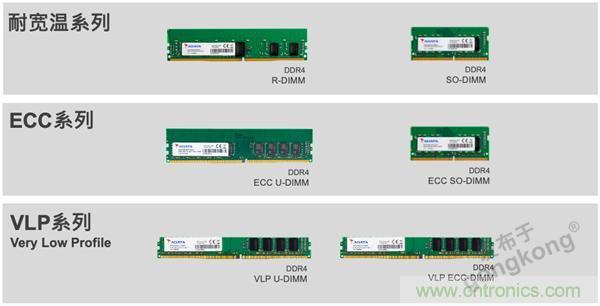 【4月產(chǎn)業(yè)新訊】存儲行業(yè)市場動向早知道 【4月產(chǎn)業(yè)新訊】存儲行業(yè)市場動向早知道